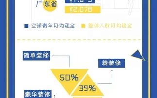 爱运营 网站运营人员学习交流,专注于网站产品运营管理 淘宝运营 用数据分析的方式提高运营者能力